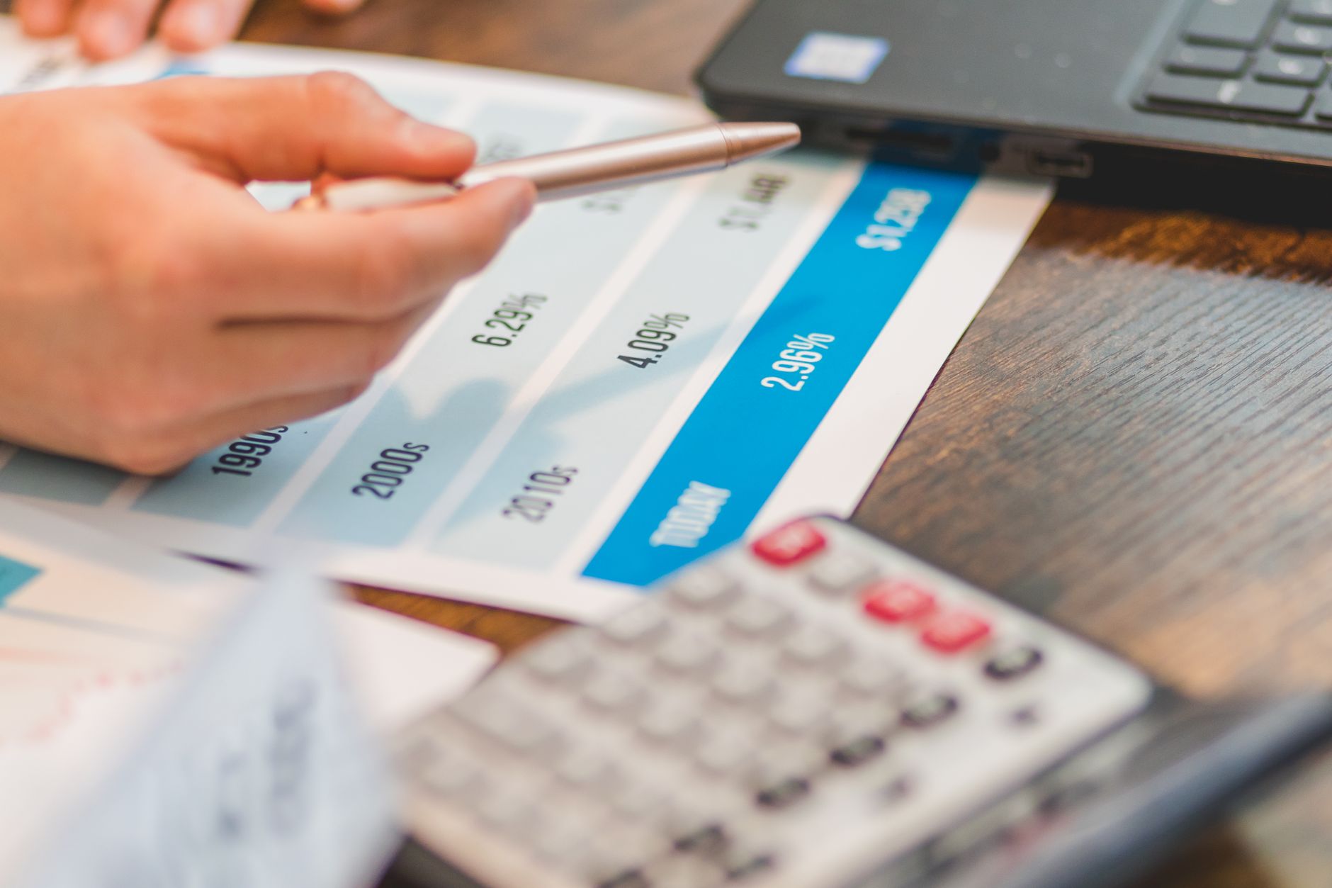 Analyse taux interet calculatrice graphique finance