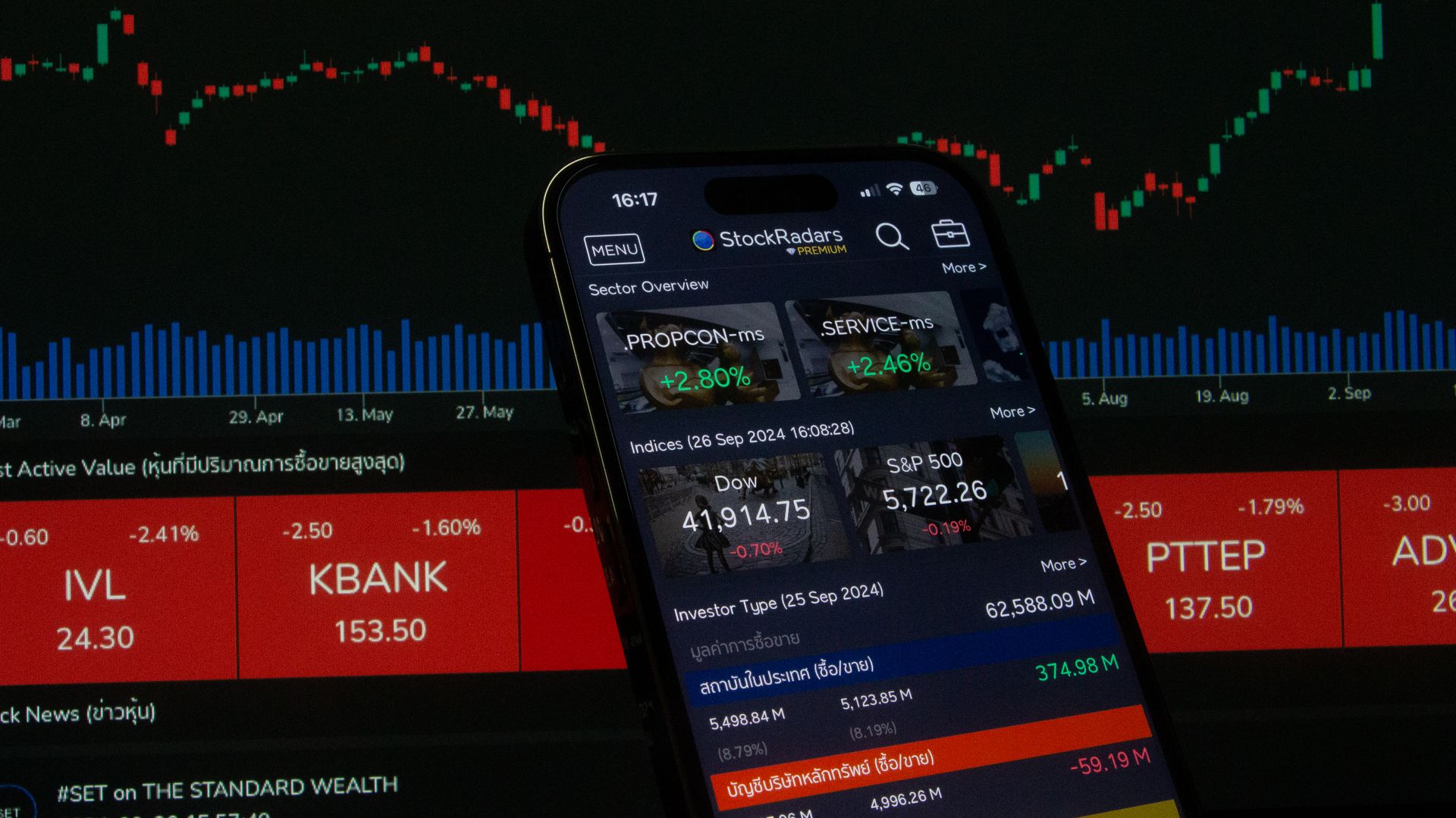 Application de trading sur smartphone avec graphiques boursiers et tendances