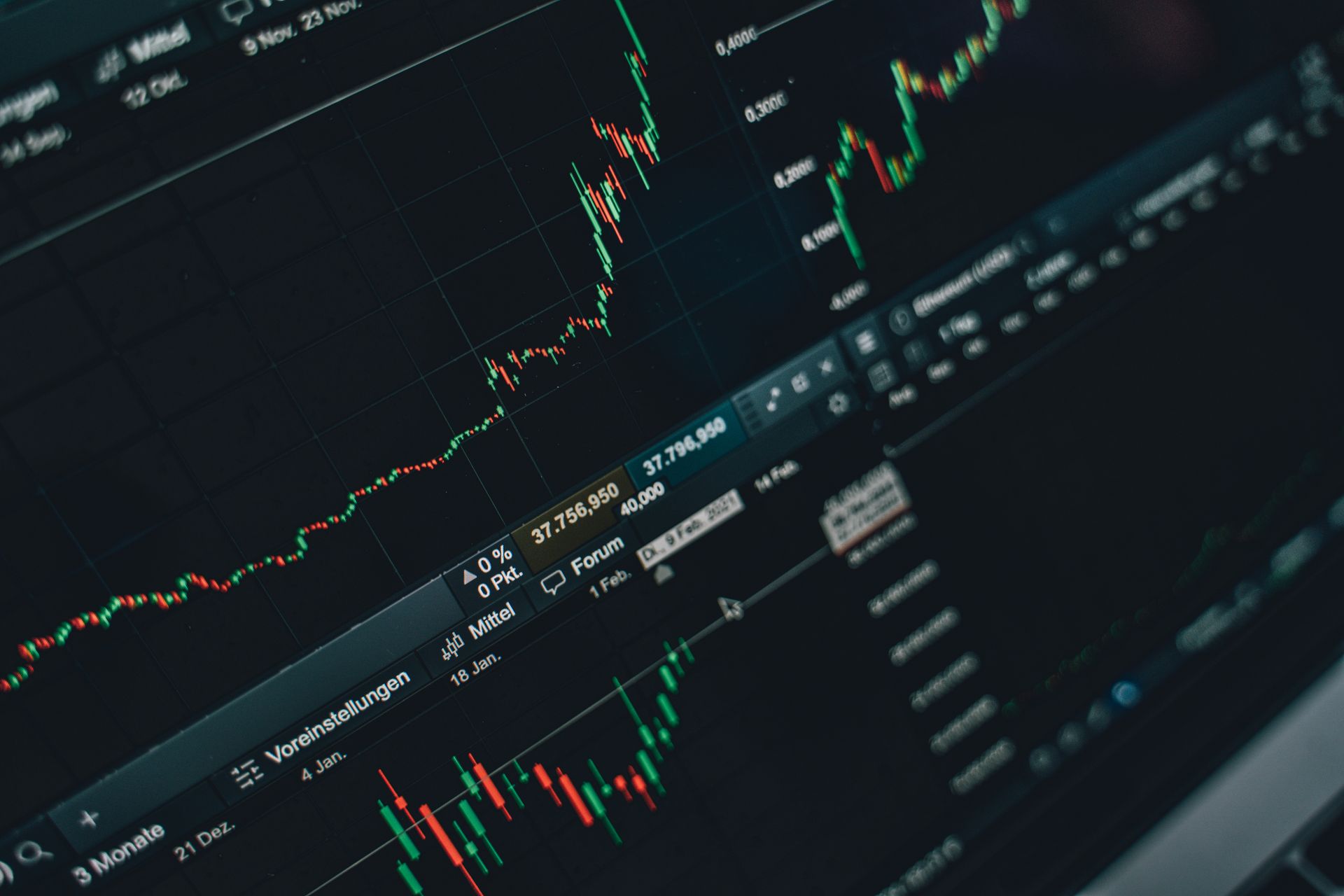 Écran de trading affichant la croissance des marchés financiers