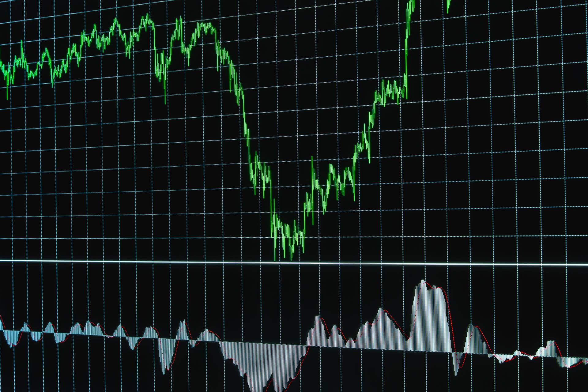 Graphique financier avec tendance haussière sur fond quadrillé